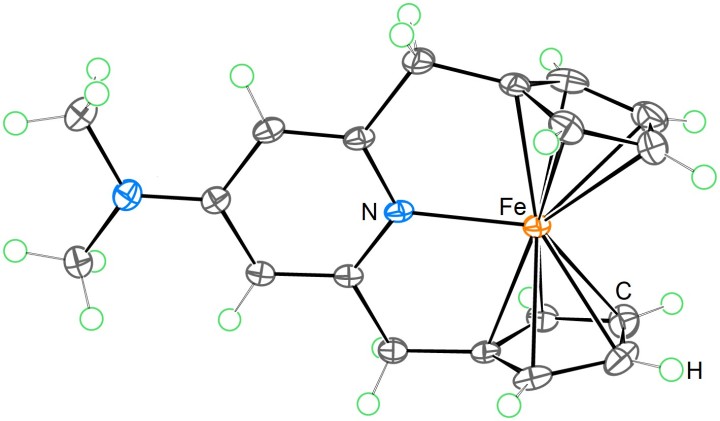 The new 20-electron ferrocene derivative's structure, with nitrogen (blue), iron (orange), hydrogen (green), and carbon (grey) atoms highlighted. The new 20-electron ferrocene derivative's structure, with nitrogen (blue), iron (orange), hydrogen (green), and carbon (grey) atoms highlighted.